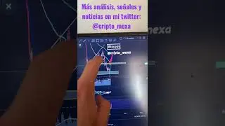 CUIDADO con BITCOIN! Puede caer en breve! 😱😱😱 #shorts