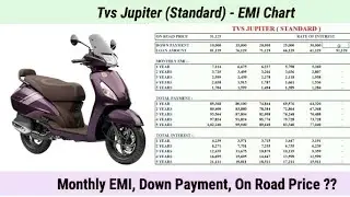 TVS Jupiter EMI, Down Payment, Price