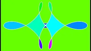 Colored visualization of elements of groups with music.