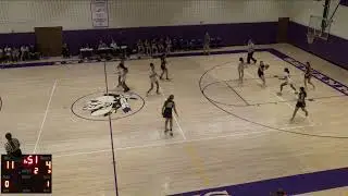 Sewanhaka High School vs New Hyde Park Memorial High School Womens JV Basketball