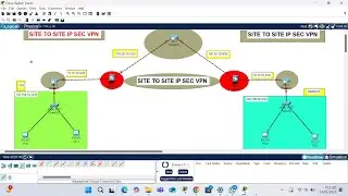 CCNA : Site-To-Site IPsec VPN Configuartion on Cisco  ASA Firewalll