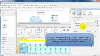 SAP Dashboard Design