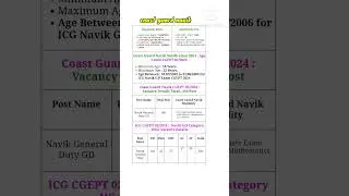 coast guard new vacancy 2024 | coast guard navik gd 02/2024 