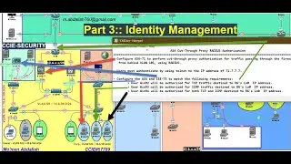 ASA Cut-Through Proxy RADIUS Authorization | ENGLISH