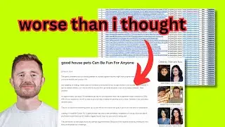 10,000 AI Backlinks Case Study (Part 2)