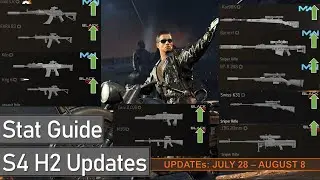 Warzone Season 4 H2 Updates (Carv, CR-56, Fara, Kilo, Krig, M16, Snipers, Uzi, and MORE)