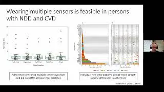 Feasibility of Multi-Sensor Remote Monitoring
