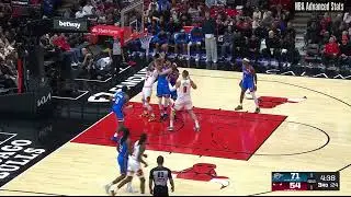 All Chet Holmgren blocks in October