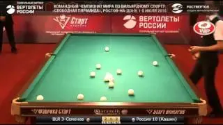 (Семенов/Курта В.)  Беларусь 3 (Семенов)  BLR - RUS  Россия 10 (Кашин)  (Кашин/Полынников) КЧМ2015