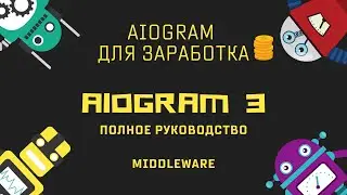 Telegram Bot Building. Middleware. Aiogram3 - A Complete Guide.