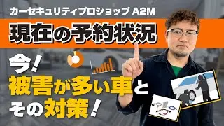 【現在の予約状況】 今！被害が多い車とその対策！