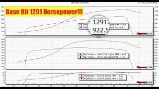 Hellion Street Sleeper Dyno Numbers VS Twin Screw!!!