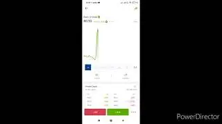 How Set stop loss and target in paytm money set in point in intra day