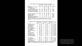 New in Stata 18: Creating and exporting tables of descriptive statistics