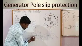 GENERATOR POLE SLIP PROTECTION | HOW POLE SLIP PROTECTION IS DETECTED BY RELAY