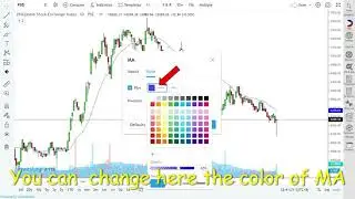 How to add Moving Average on Investagram chart