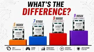 Which AMD CPU do you need? Every Ryzen 9000 series explained