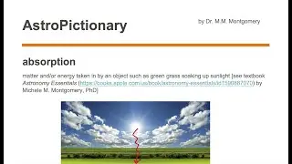 absorption