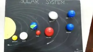 How to make a Model  Solar System - My Old Video Uploaded at the age of 9 Yrs