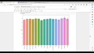 EDA Diwali Sales Dataset