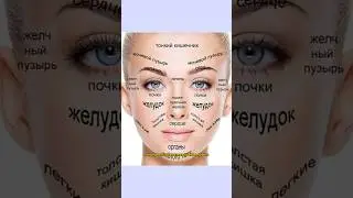 Акне! Что делать?