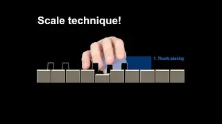 The Chopin Method. Piano lesson 8. Playing scales.
