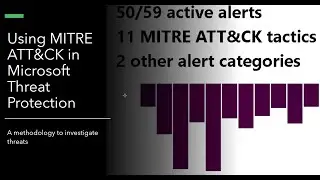 Using MITRE ATT&CK in Microsoft Threat Protection