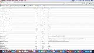 Quick & Simple Fix For High CPU Usage In Mozilla Firefox For Mac