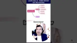 EARN MONEY Fast with These Simple Skills!