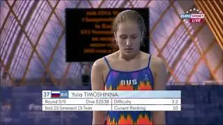 Yulia Timoshinina Sexy Diving Girl