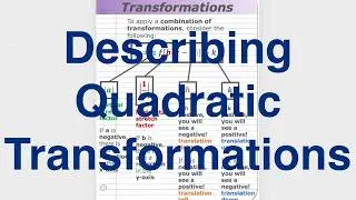 Describing Quadratic Transformations