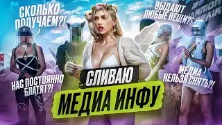ВСЁ О МЕДИА МАДЖЕСТИКА | ЗАКРЫТАЯ ИНФОРМАЦИЯ + КАК СТАТЬ МЕДИА? | GTA 5 RP | MAJESTIC RP