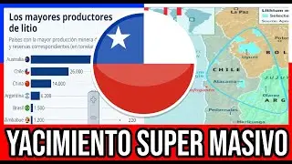 Chile Tiene los Salares con Mayor Concentración de Litio del Mundo 🇨🇱 #Chile #Valparaiso #Temuco