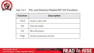 Lecture 17: Chap14 part E