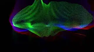 Relative Shift