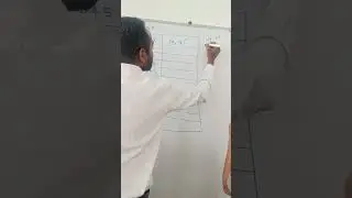 Decimal number Square Short Tricks