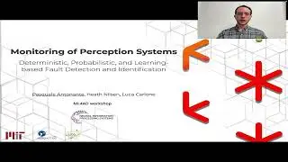Monitoring of Perception Systems: Deterministic, Probabilistic, and Learning-based Fault Detection
