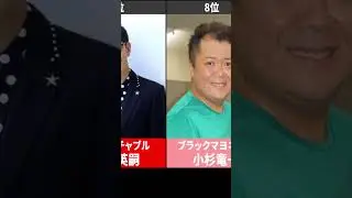 【キレッキレ】ツッコミが上手すぎるお笑い芸人ランキング #shorts