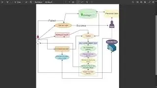 SIH 2023 | Project description