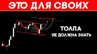 ❗️ БИТКОИН - мы уже ГОТОВЫ! Шортите , шортисты!!