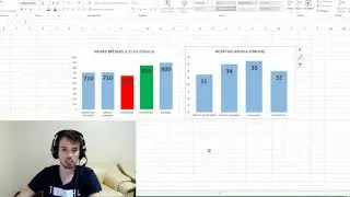ACERTOS NECESSÁRIOS PARA PASSAR EM MEDICINA PELO ENEM  - [Diversas Modalidades]