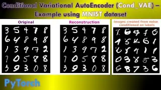 Conditional Variational AutoEncoder (Cond_VAE) - Example using MNIST dataset