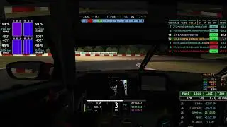 P1 24h of Nordschleife 2023 #2