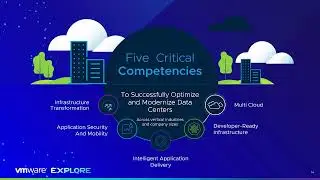 Self-Guided Workshop: VMware Cloud Foundation - Latest Updates (HOL-2446-01-HCI)