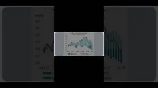 OPEC countries controlling the oil market