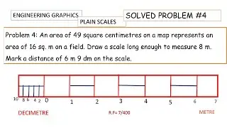 Plain Scale Problem 4