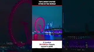 Top 5 Most Visited Cities in The World