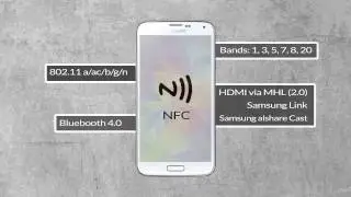 Samsung Galaxy S5 Full Specs
