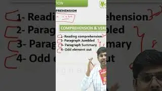 CAT 2024 Verbal Ability (VARC) Section Important Topics #cat2024  #varc #ytshorts