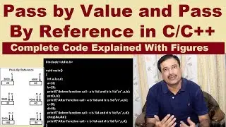 Pass by Value and Pass by Reference in C Programming